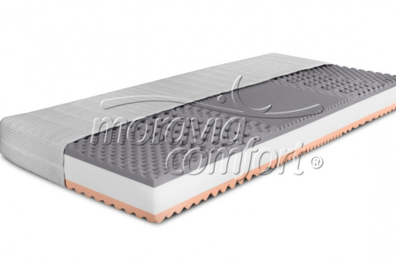 Matrace / Bianca - foto Matrace / Bianca - foto