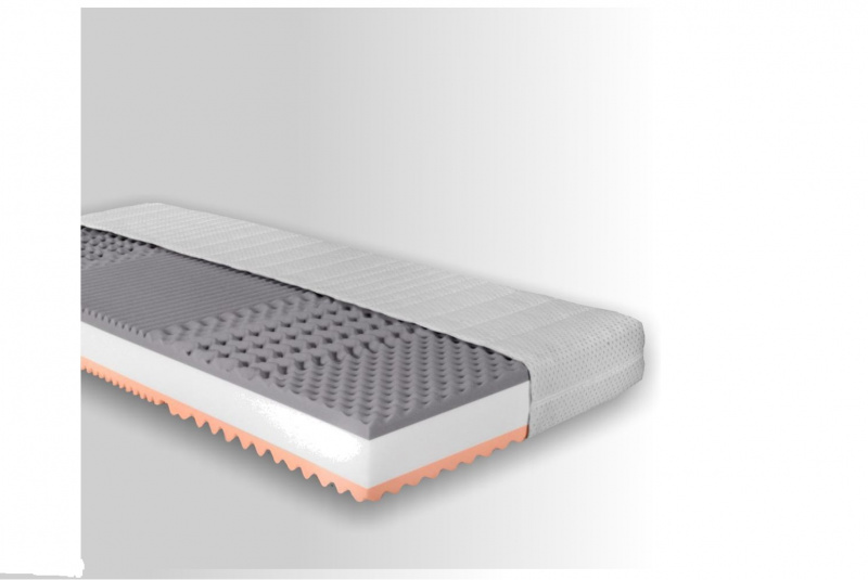 Matrace / Bianca - foto Matrace / Bianca - foto