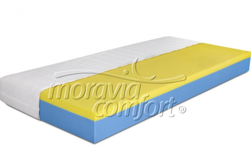 Matrace / Emillia - foto Matrace / Emillia - foto