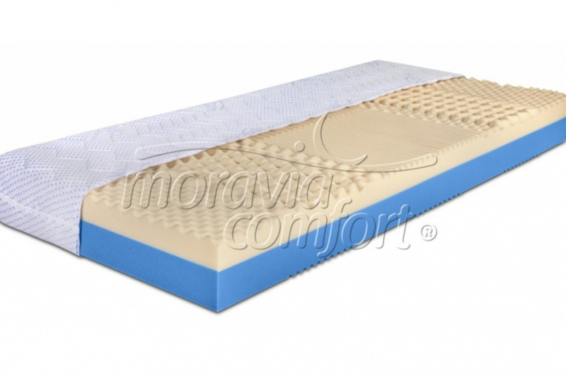 Matrace / Marietta - foto Matrace / Marietta - foto