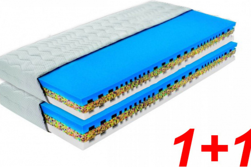 Matrace / Nyra - foto Matrace / Nyra - foto