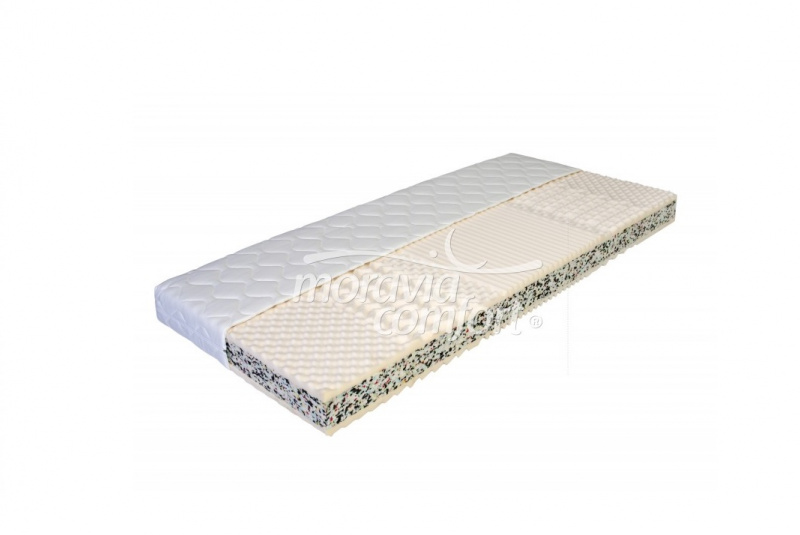 Matrace / Catania - foto Matrace / Catania - foto