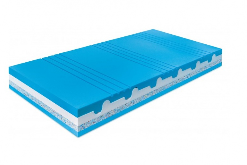 Matrace / Oceanico - foto Matrace / Oceanico - foto